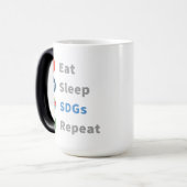 Mug Magique Moderne élégant tendance mignon Objectifs mondiaux (Devant gauche)