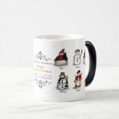 Mug Magique Morph les variations de bonhomme de neige (Devant droit)