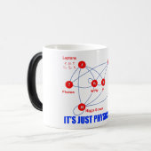 Mug Magique Particules élémentaires des quarks de boson de (Devant gauche)