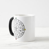 Mug Magique Roue des runes de Sabbats de zodiaque d'année (Devant gauche)
