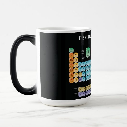 Mug Magique Tableau périodique des éléments lancer l'oreiller (Gauche)