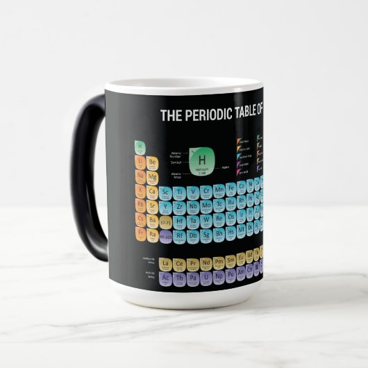Mug Magique Tableau périodique des éléments lancer l'oreiller (Devant gauche)