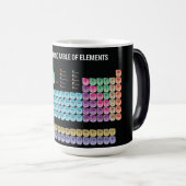 Mug Magique Tableau périodique des éléments lancer l'oreiller (Devant droit)
