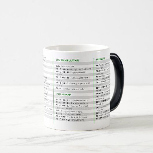 Mug Magique Taille des raccourcis Excel (Devant droit)