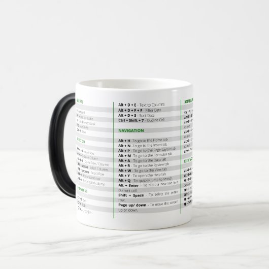 Mug Magique Taille des raccourcis Excel (Devant gauche)