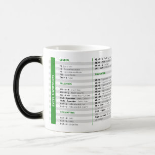 Mug Magique Taille des raccourcis Excel