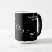 Mug Magique Total Eclipse 2024 Système solaire Portrait de fam (Devant droit)