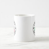 Mug Magique Trade Design | Bearish pattern | Pips (Centre)