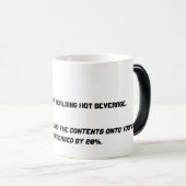 Mug Magique Vos possibilités du renversement (Devant droit)