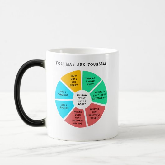 Mug Magique Vous Pouvez Vous Poser Des Questions (Gauche)