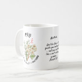 Mug MAI Mois de naissance Fleur Chrétien Nom personnal (Devant gauche)