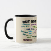 MUG MAIS DIEU ! (Gauche)