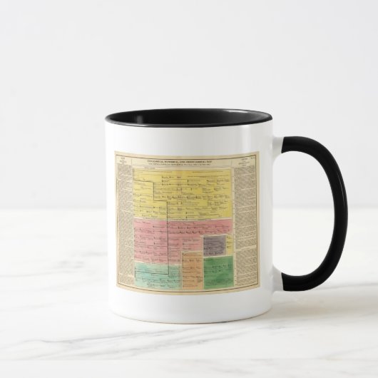 Mug Maison de Savoie, de 1000 à 1813 (Droite)