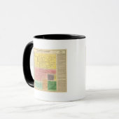Mug Maison de Savoie, de 1000 à 1813 (Devant gauche)