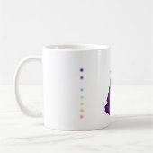 Mug Maître de Soi (Gauche)