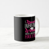 Mug Maîtrise Enseignement Diplôme Cadeau Femmes Son (Devant droit)
