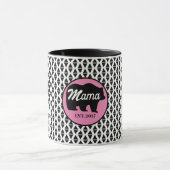 Mug Mama Bear personnalisée (Centre)