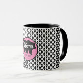 Mug Mama Bear personnalisée (Devant droit)