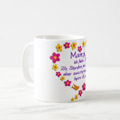 Mug Maman (Devant gauche)