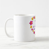 Mug Maman (Gauche)