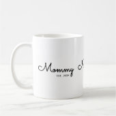 Mug Maman a établi un script noir minimal (Gauche)