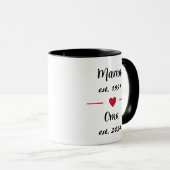 Mug Maman est. 1991 Granny est. 2024 (Devant droit)