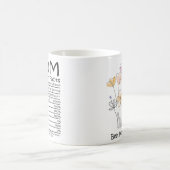 Mug Maman Faits nutritionnels Drôle Fête des mères (Centre)