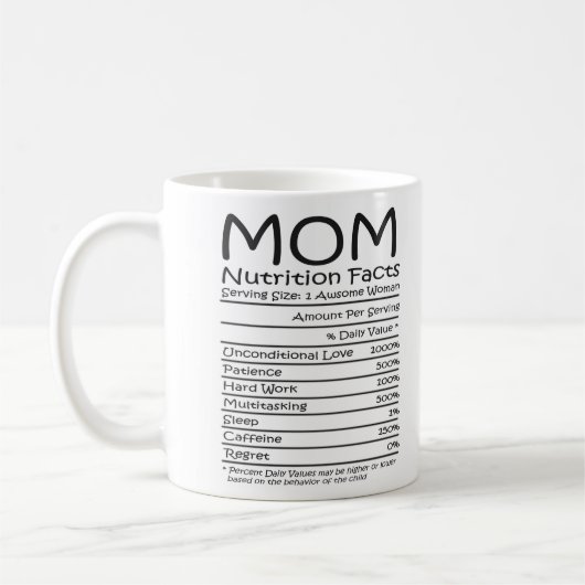 Mug Maman Faits nutritionnels Drôle Fête des mères (Gauche)