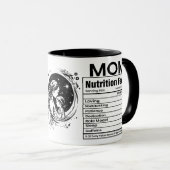 Mug Maman Faits nutritionnels, Fête des mères (Devant droit)