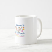 Mug Maman Mon Surnom Est Maman Anniversaire (Devant droit)