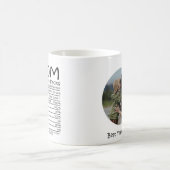 Mug Maman Nutrition faits Meilleure maman toujours per (Centre)