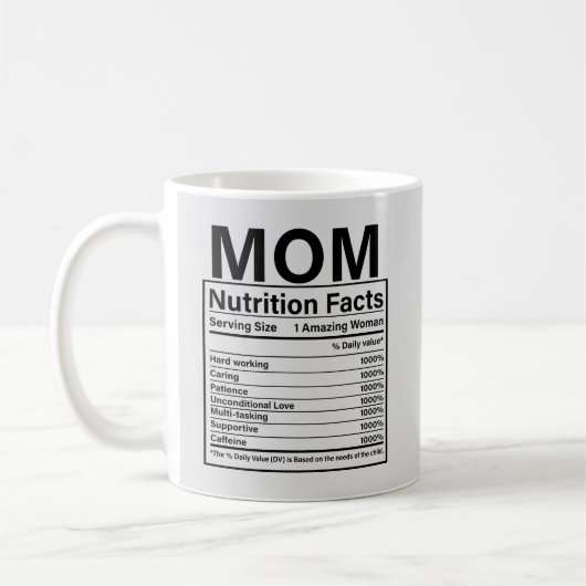 Mug Maman Nutrition Fiches Personnalisées (Gauche)