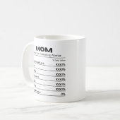 Mug Maman s'occupe de la meilleure valeur quotidienne (Devant gauche)