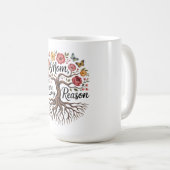 Mug Maman, tu es ma raison (Devant droit)