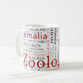 Mug Mammifères dans la typographie (Devant gauche)