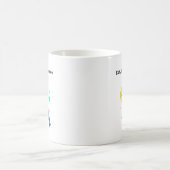 Mug Mange, Dors, Danse K-Pop (Centre)