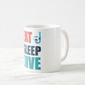 Mug Mange, Dors, Plongée (Devant droit)