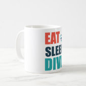 Mug Mange, Dors, Plongée (Devant gauche)