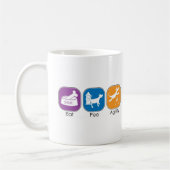 Mug Mangez le pipi d'agilité de sommeil (Gauche)