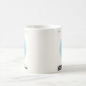 Mug manifestation d'affirmations quotidiennes (Centre)
