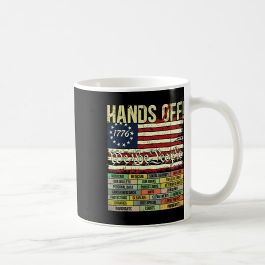 Mug Manifestation De Sécurité Sociale Et Medicare Pro (Droite)