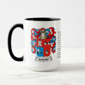 Mug Manteau de famille d'Arevalo des bras (Gauche)