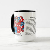 Mug Manteau de famille d'Arevalo des bras (Devant gauche)