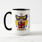 Mug Manteau de famille de Kohut des bras (Angleterre) (Gauche)