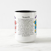 Mug Manteau de famille de Nemeth des bras (Centre)