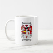 Mug Manteau de Fricke des bras (Gauche)