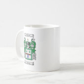 Mug Manteau de Halterman des bras (Devant gauche)