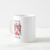 Mug Manteau de Holleman des bras (Devant gauche)