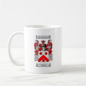 Mug Manteau de Holleman des bras (Gauche)