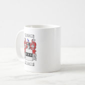 Mug Manteau de Speight des bras (Devant gauche)